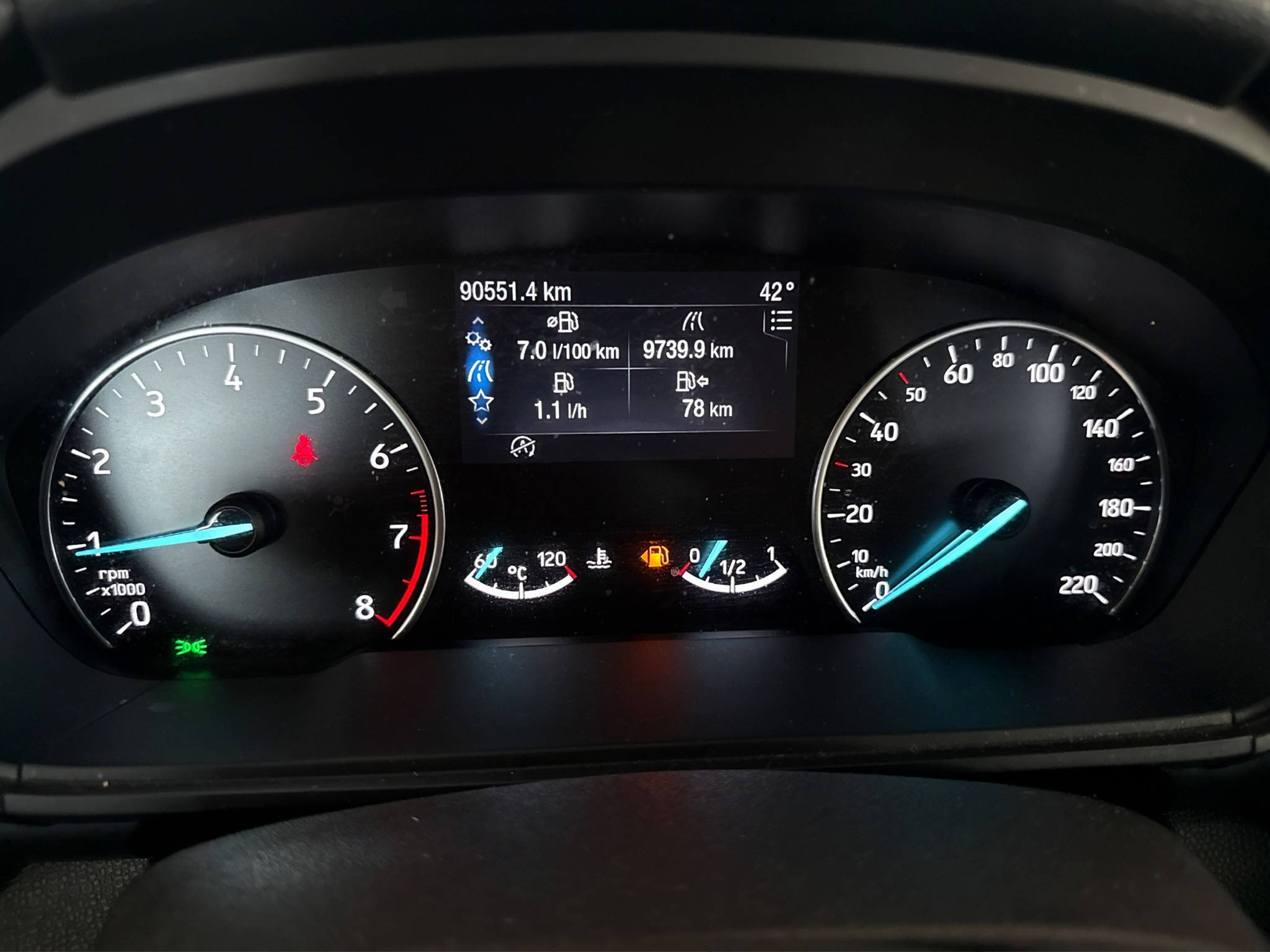 Ford EcoSport Usato 2019 EcoSport Parma