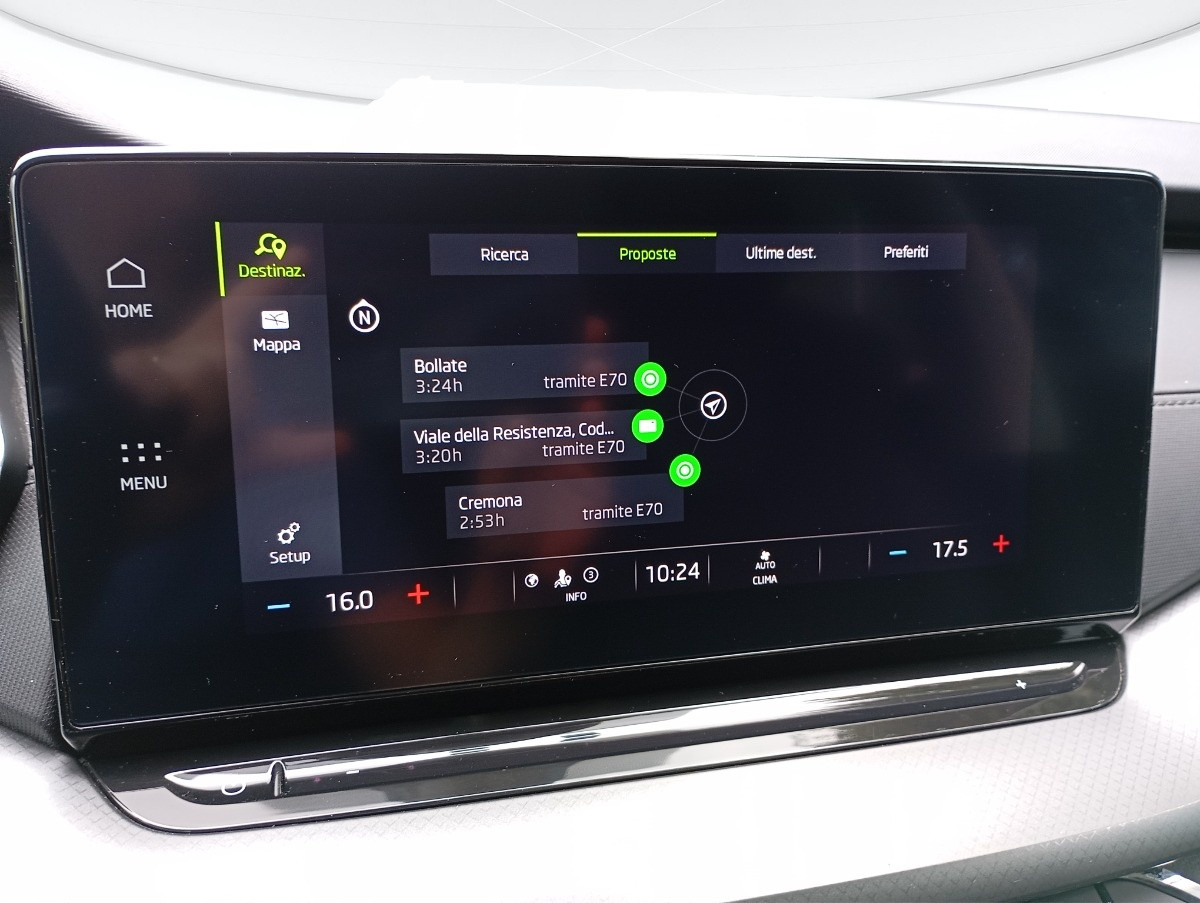 Skoda Octavia Usato 2023 Octavia San Vendemiano