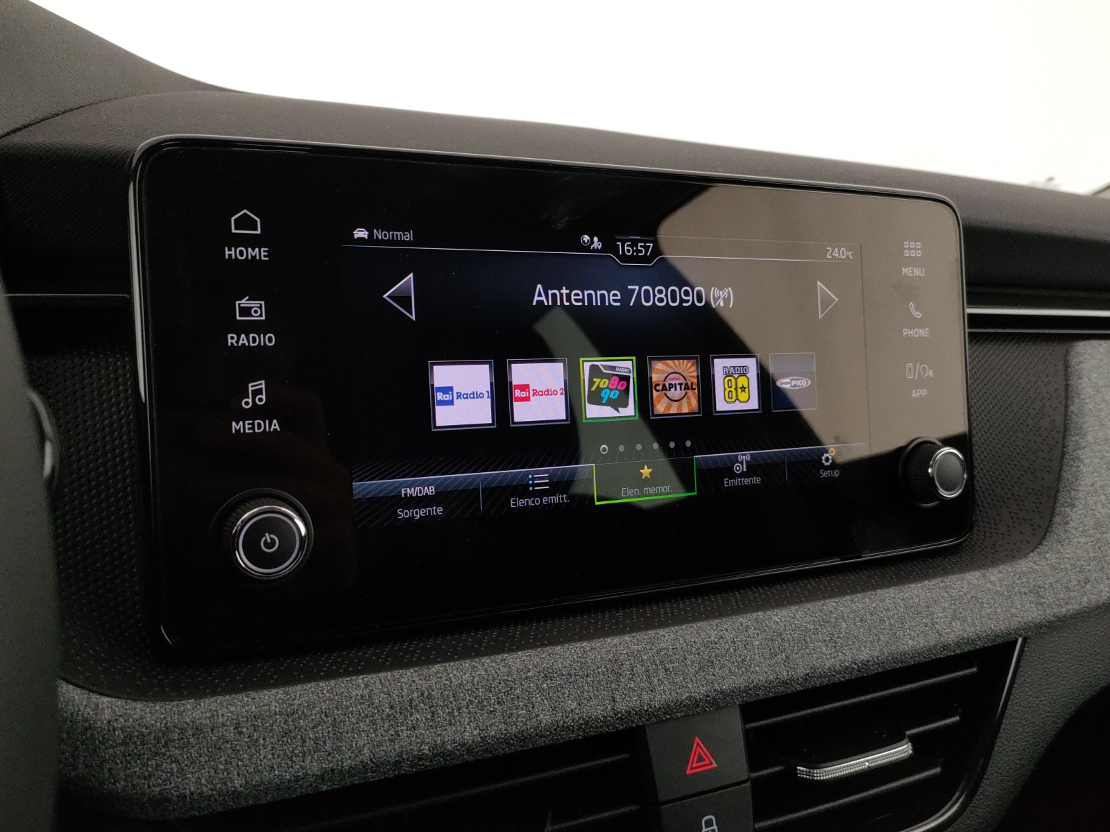 Skoda Kamiq Aziendali 2025 Kamiq Legnago