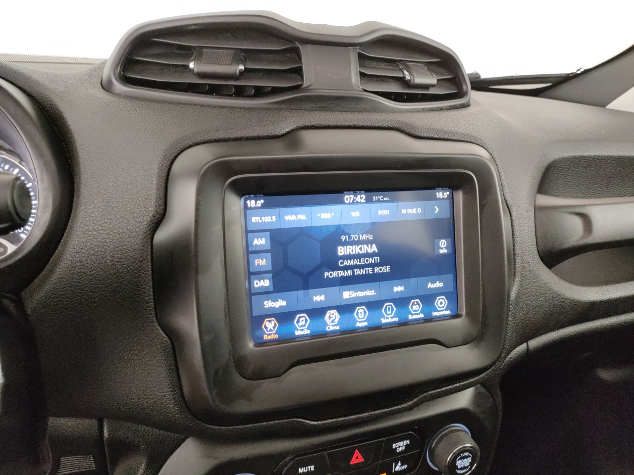 Jeep Renegade Usato 2018 Renegade Porto Mantovano