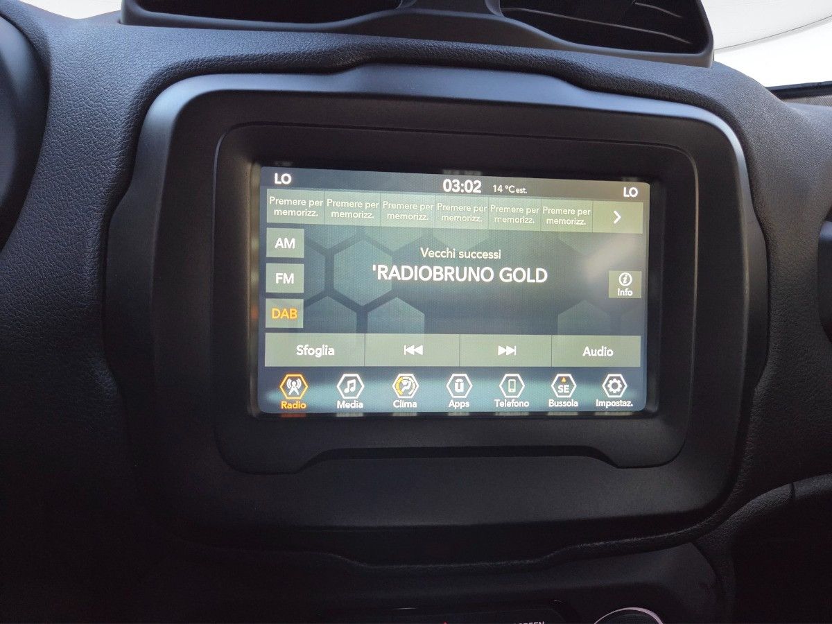 Jeep Renegade Usato 2022 Renegade Reggio Emilia