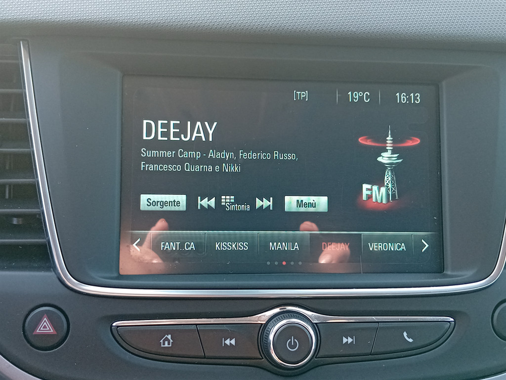 Panoramica 13° Immagine Veicolo