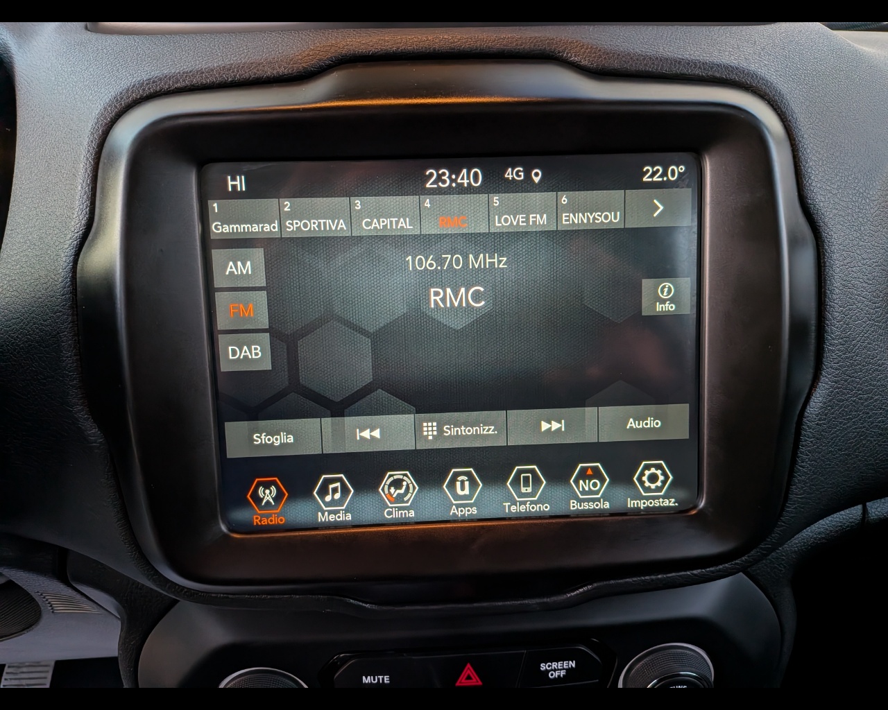 Foto JEEP Renegade 1.6 mjt Limited 2wd 130cv