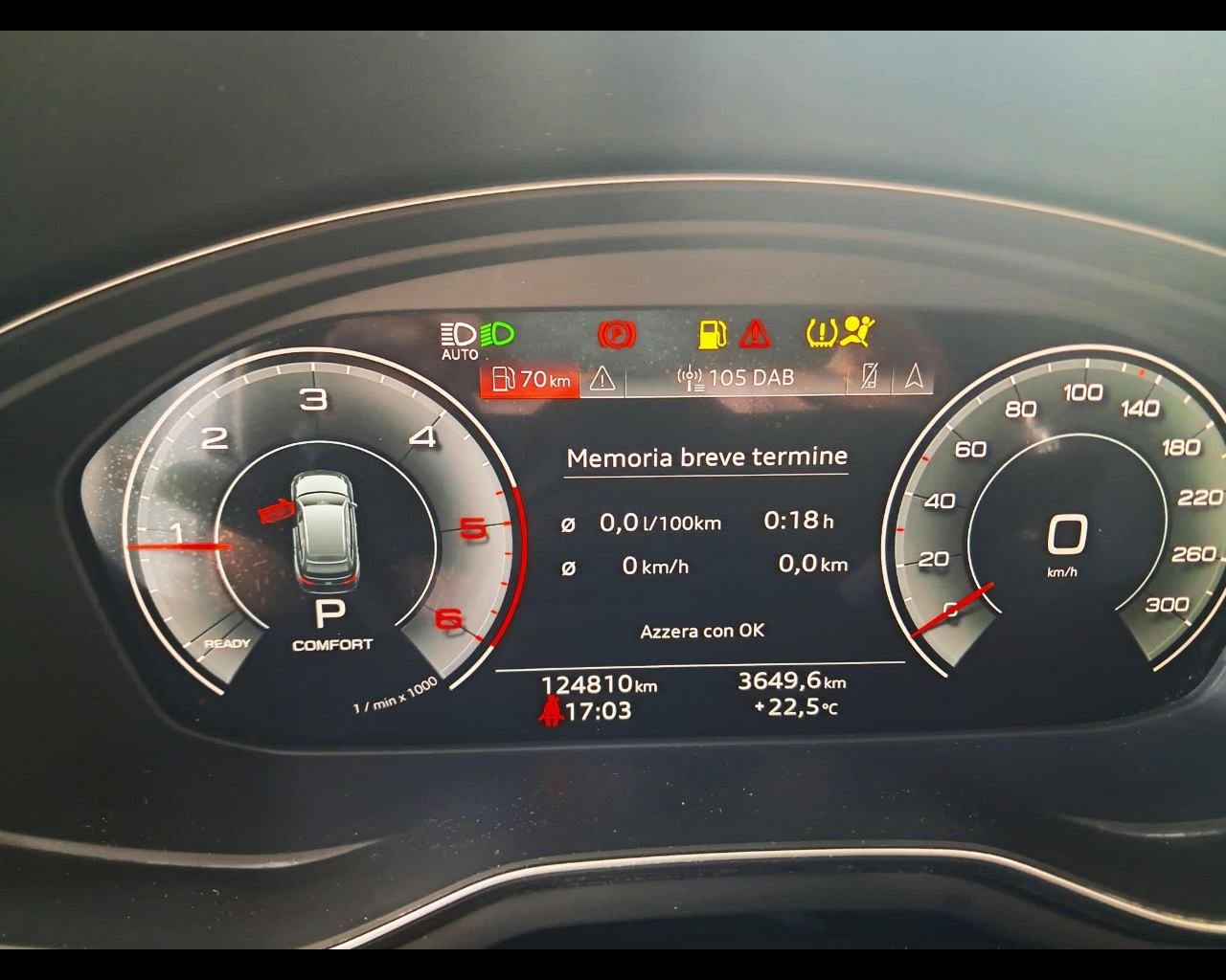 Foto AUDI A4 Allroad 40 2.0 tdi Mhev Business Evolution quattro 204cv