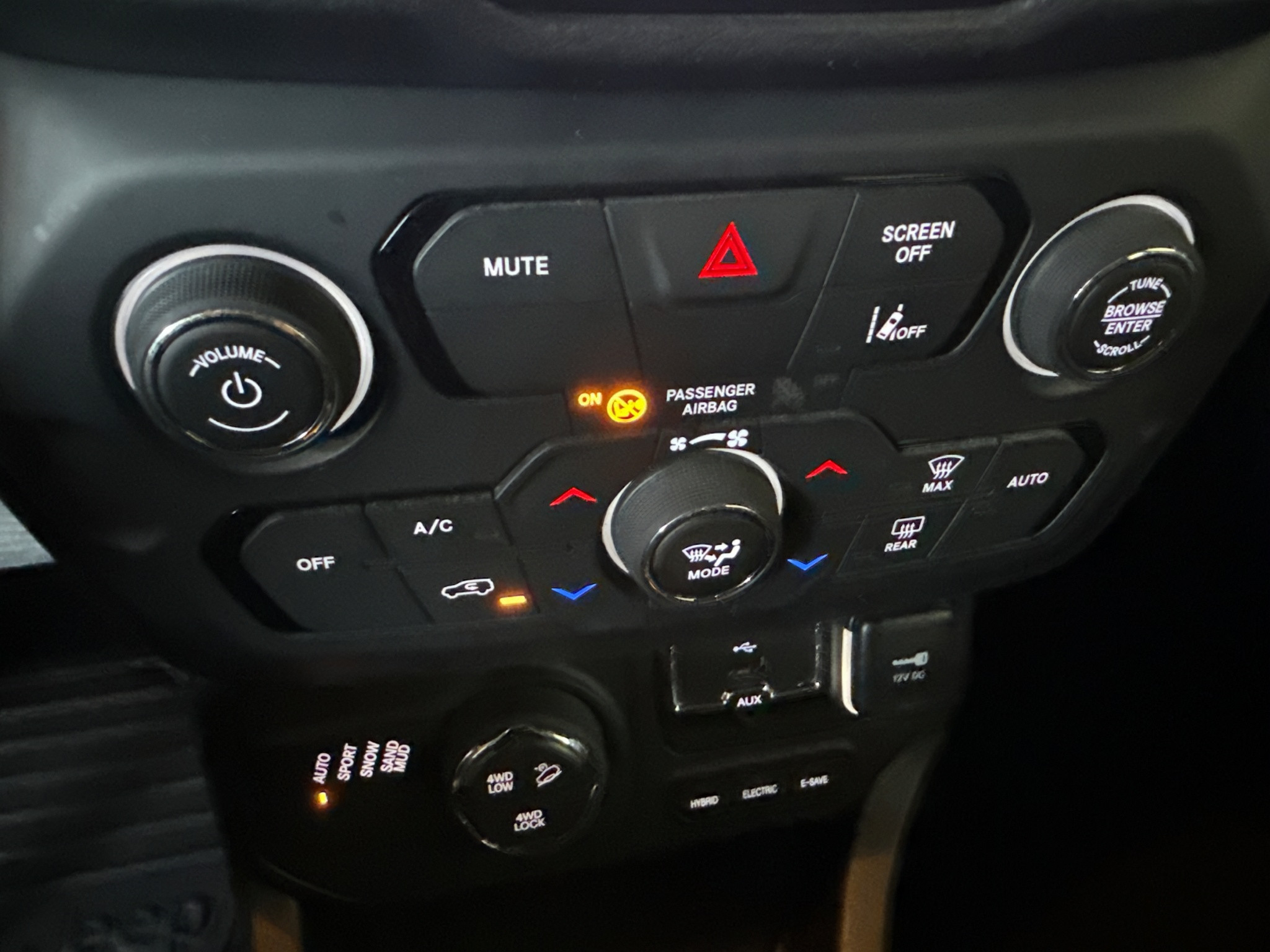 Jeep Renegade Usato 2022 Renegade Parma