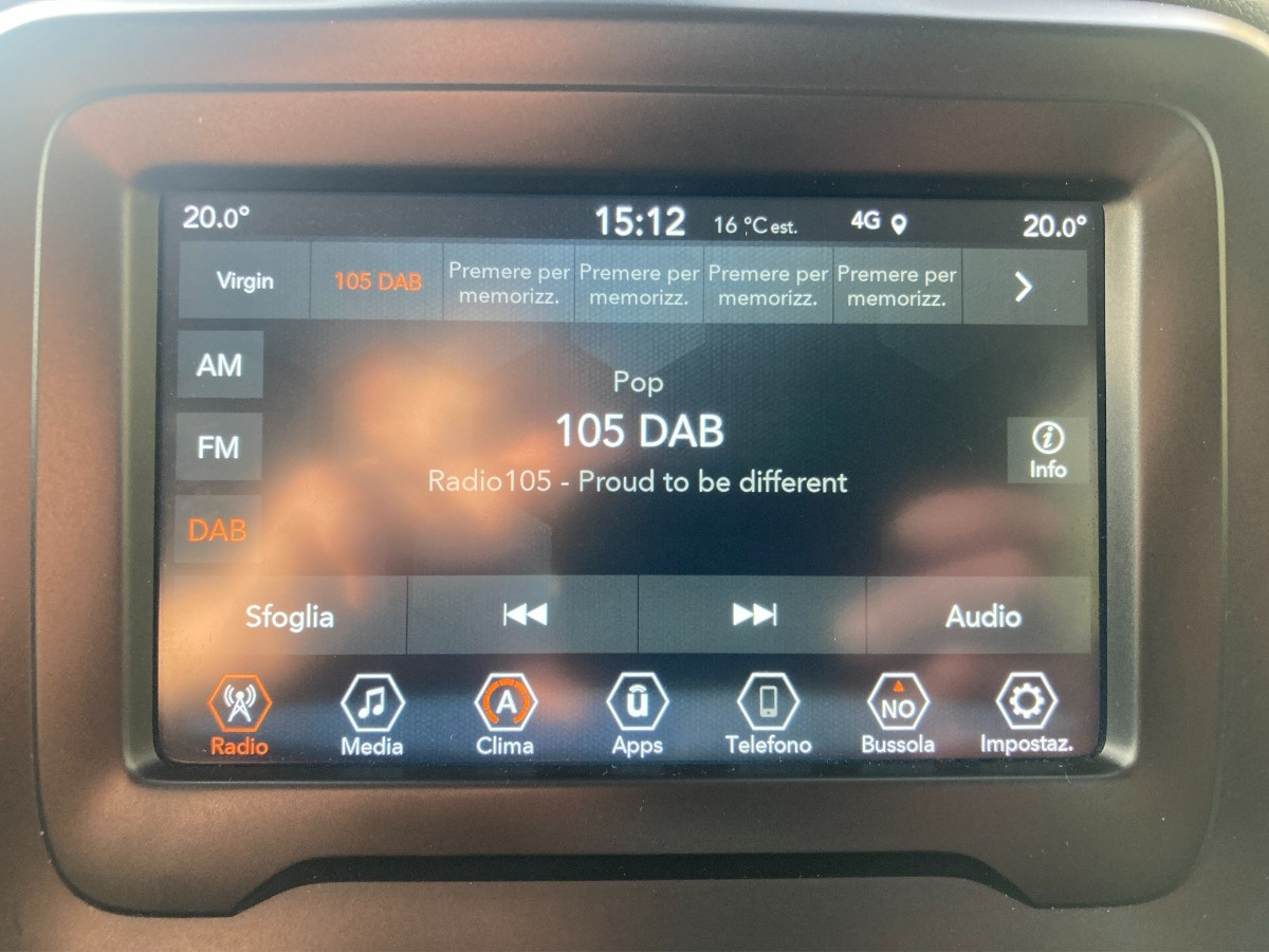 Jeep Renegade Usato 2021 Renegade Modena