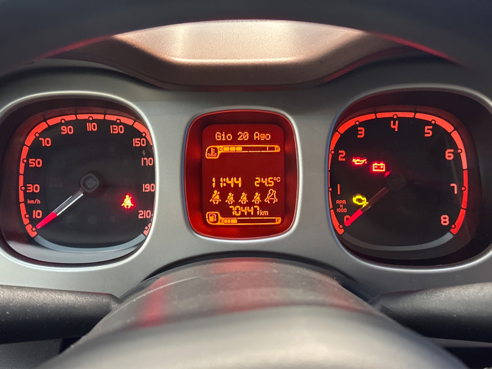 Fiat Panda Usato 2016 Panda Parma