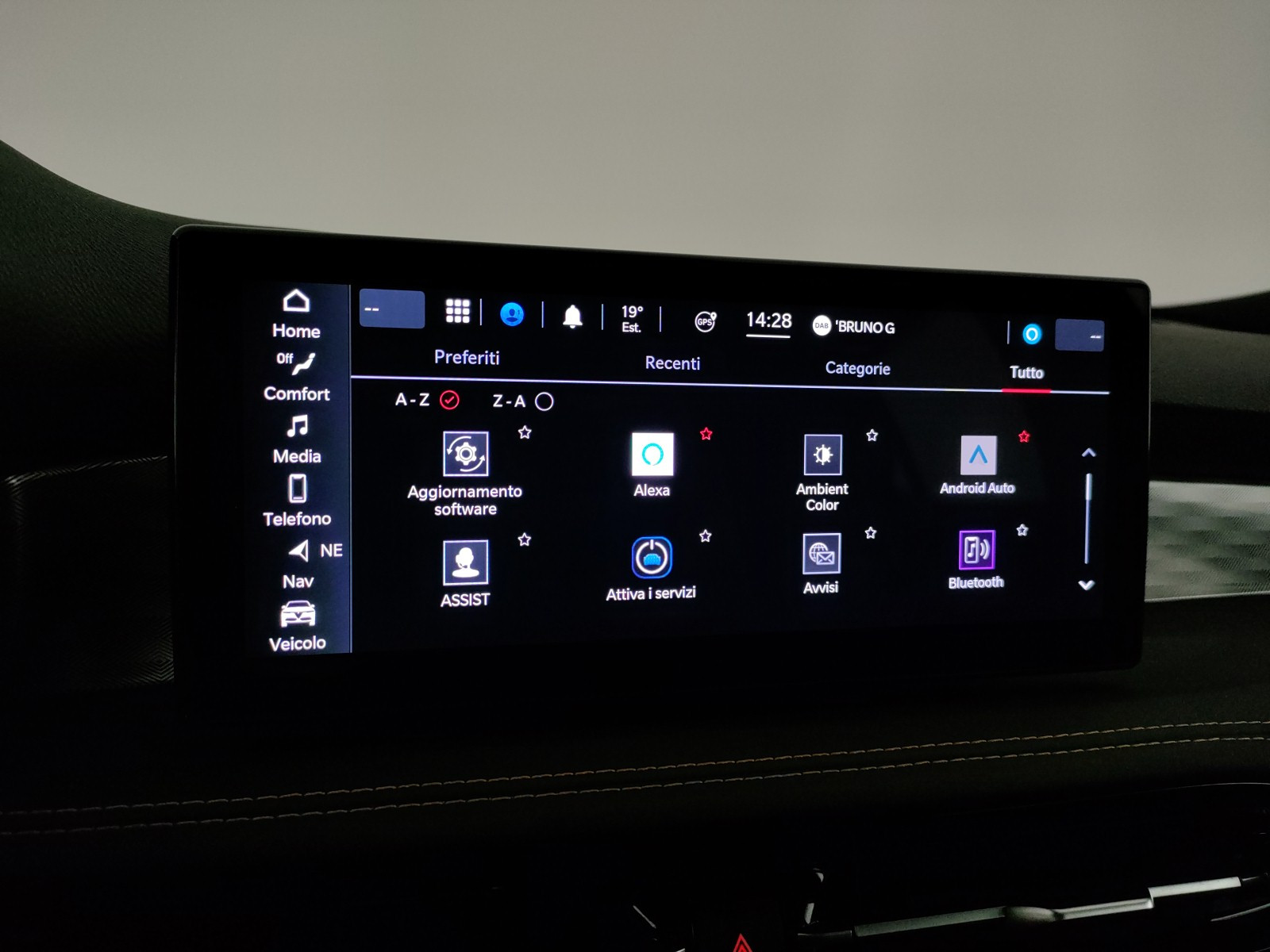 Alfa Romeo Tonale Usato 2024 Tonale Rovigo