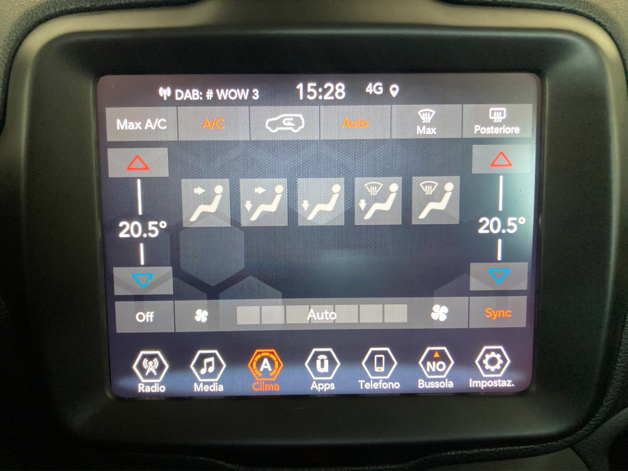 Jeep Renegade Usato 2021 Renegade Modena