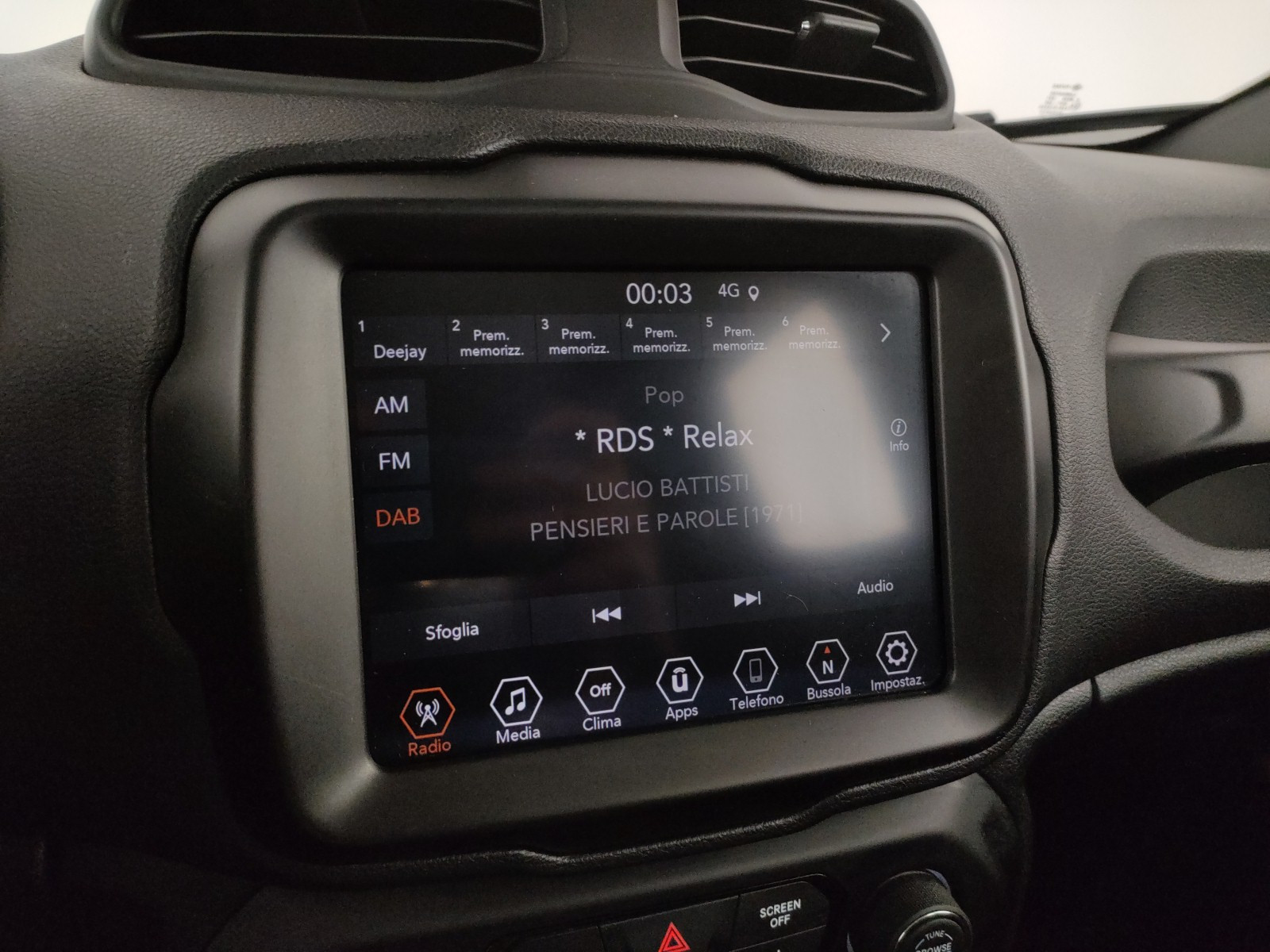 Jeep Renegade Usato 2022 Renegade Legnago