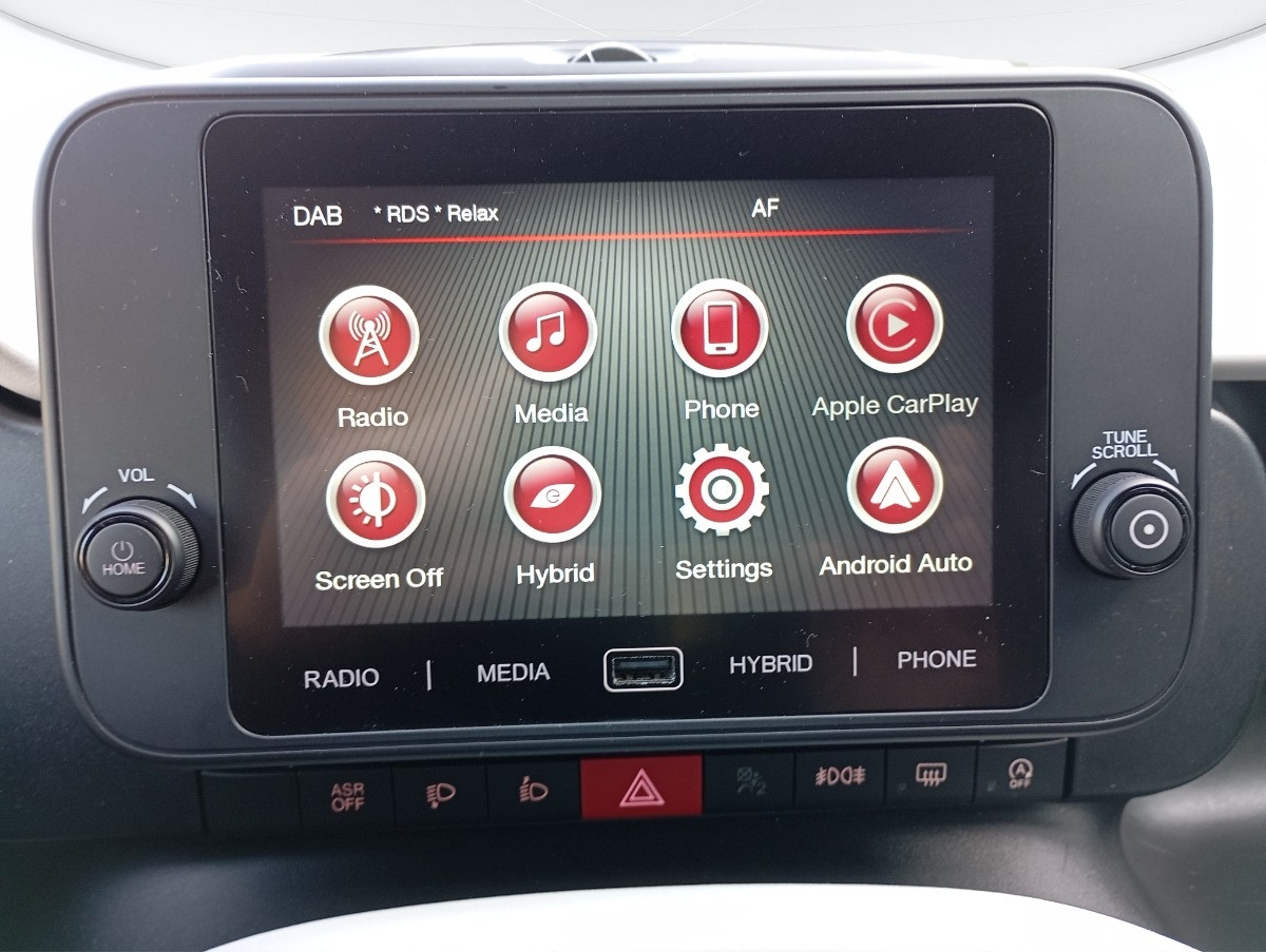 Fiat Pandina Usato 2025 Pandina Legnago