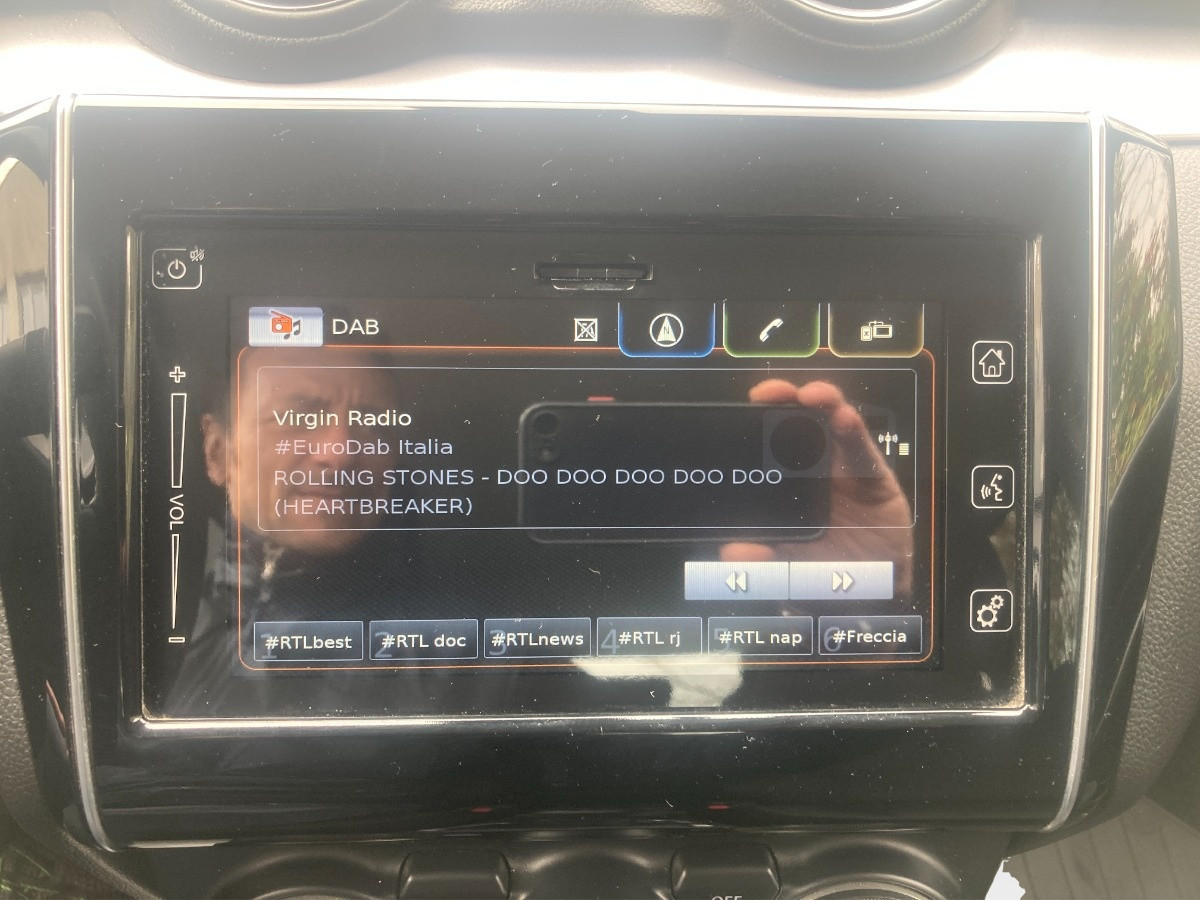 Suzuki Swift Usato 2021 Swift Modena