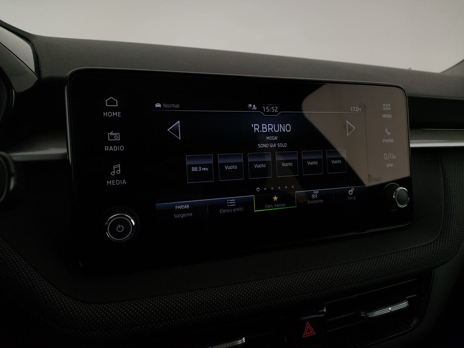 Skoda Fabia Aziendali 2024 Fabia Rovigo