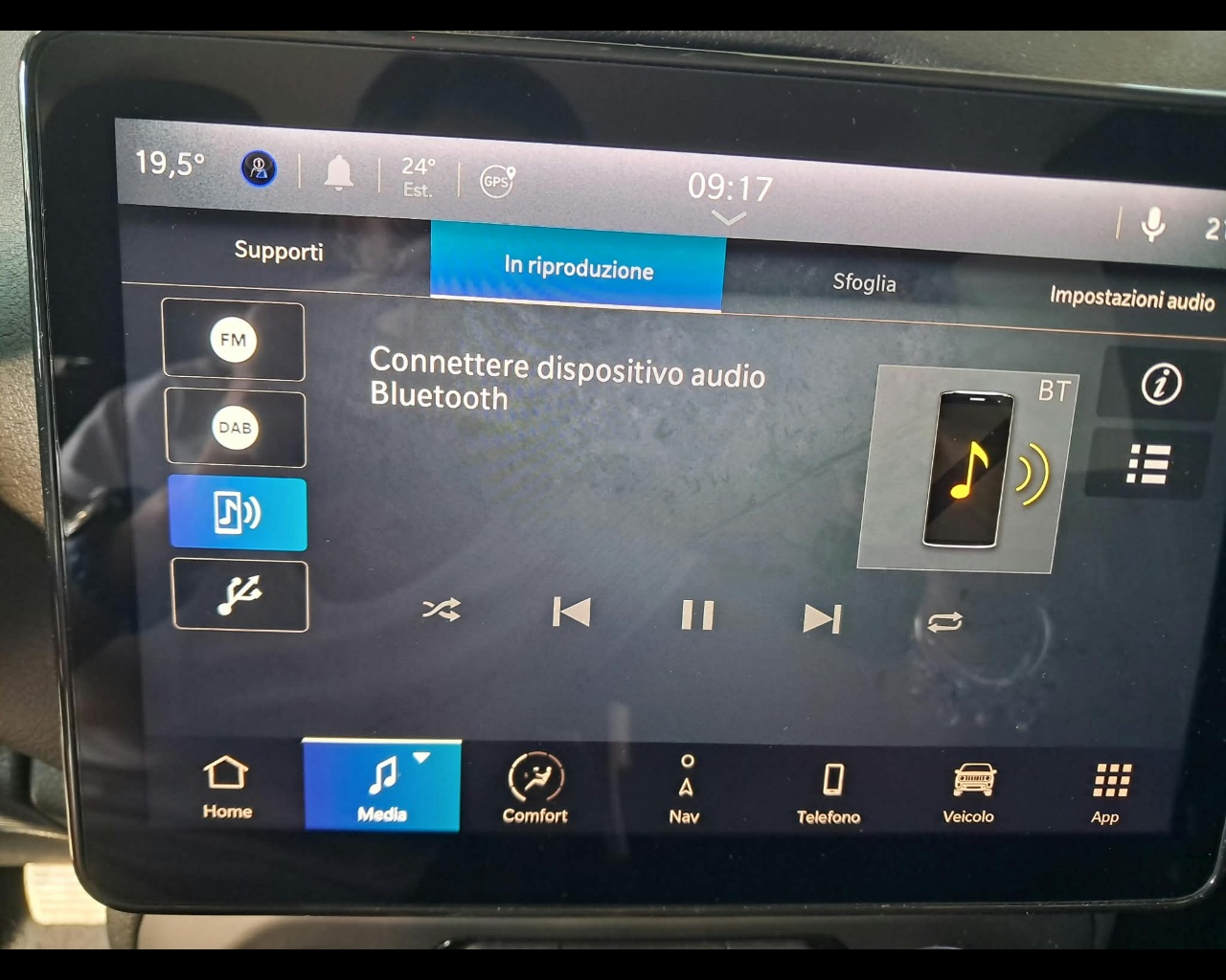 Foto JEEP Renegade 1.5 turbo t4 mhev Summit 2wd dct