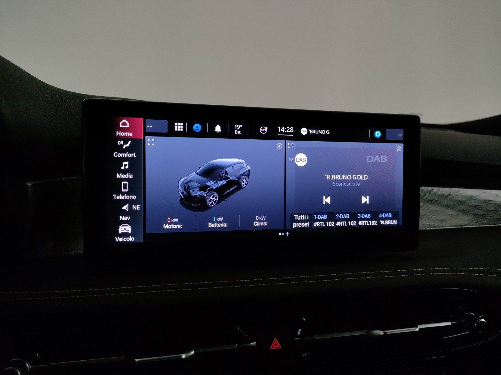 Alfa Romeo Tonale Usato 2023 Tonale Mestre