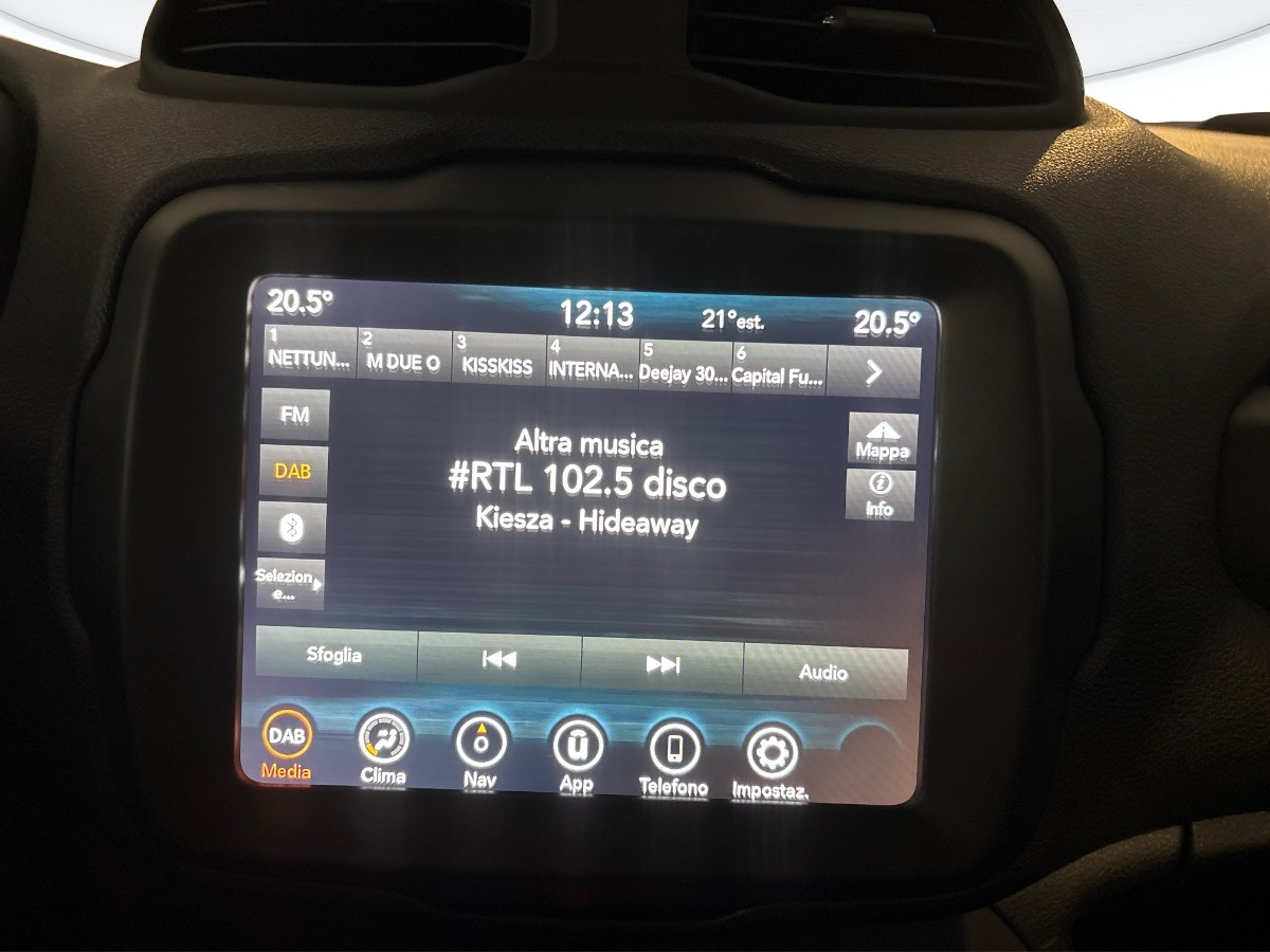 Jeep Renegade Usato 2019 Renegade Parma