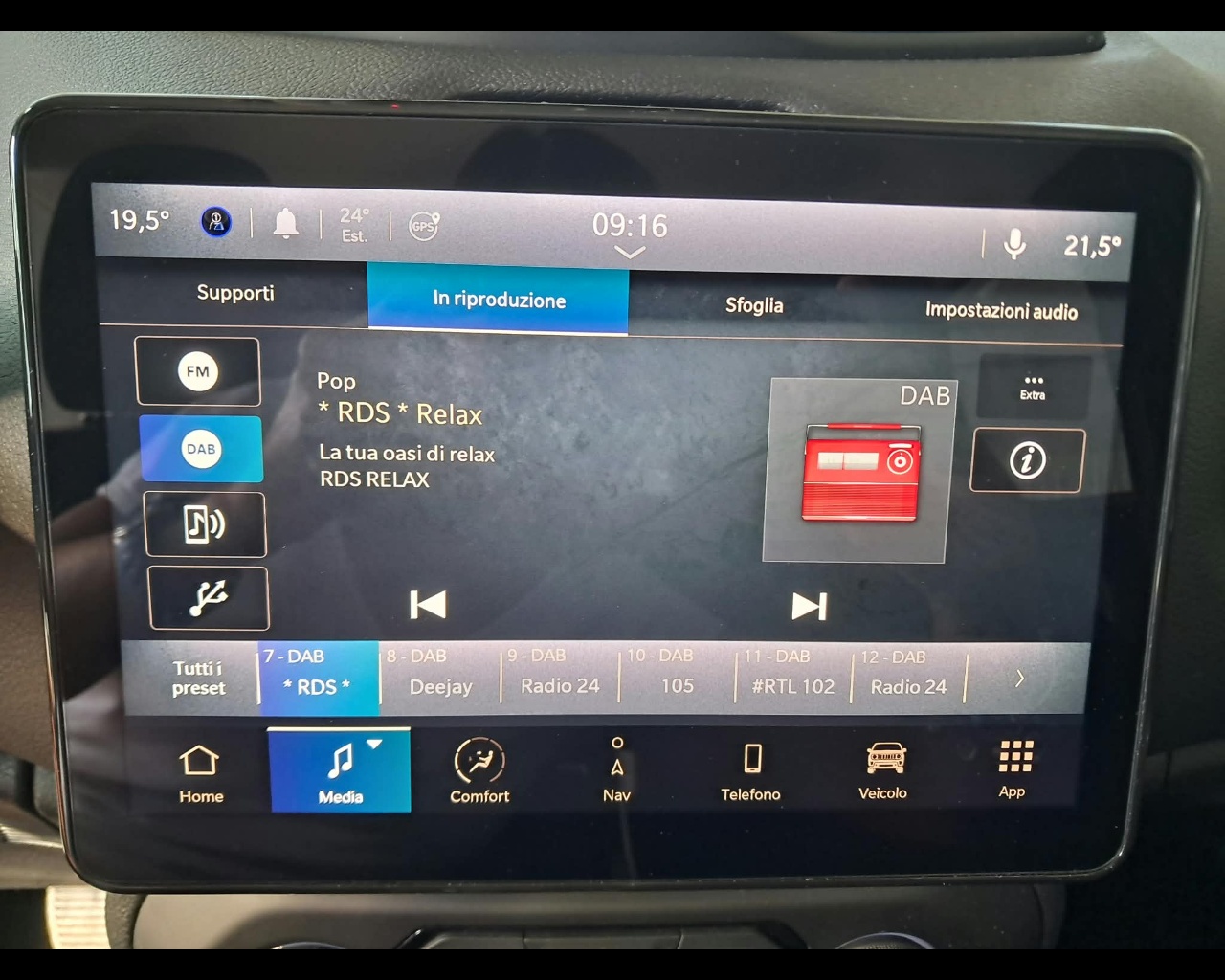 Foto JEEP Renegade 1.5 turbo t4 mhev Summit 2wd dct