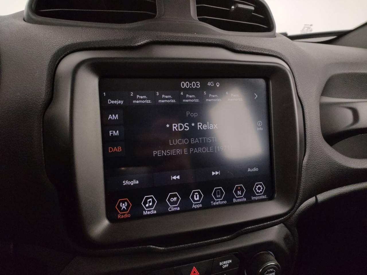 Jeep Renegade Usato 2022 Renegade Rovigo