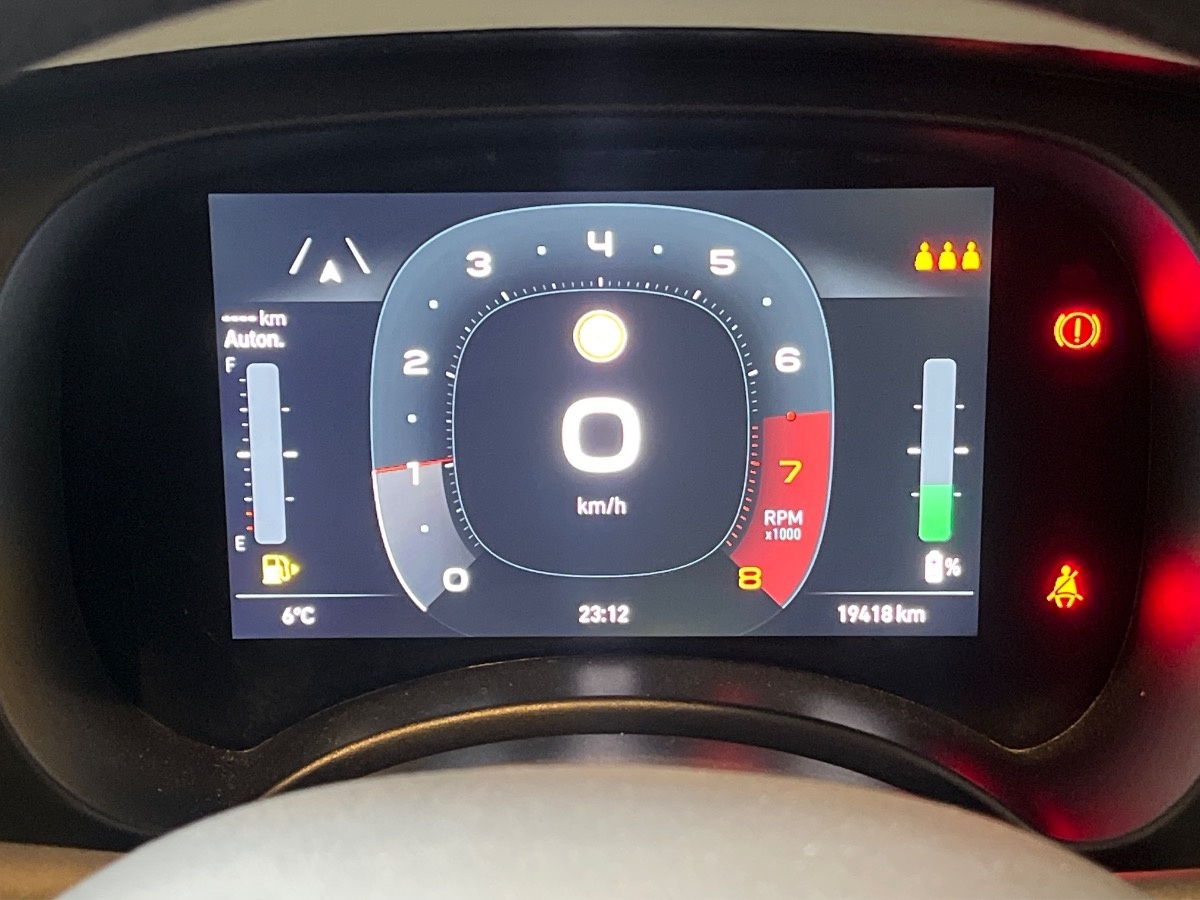 Fiat Pandina Usato 2025 Pandina Cerea