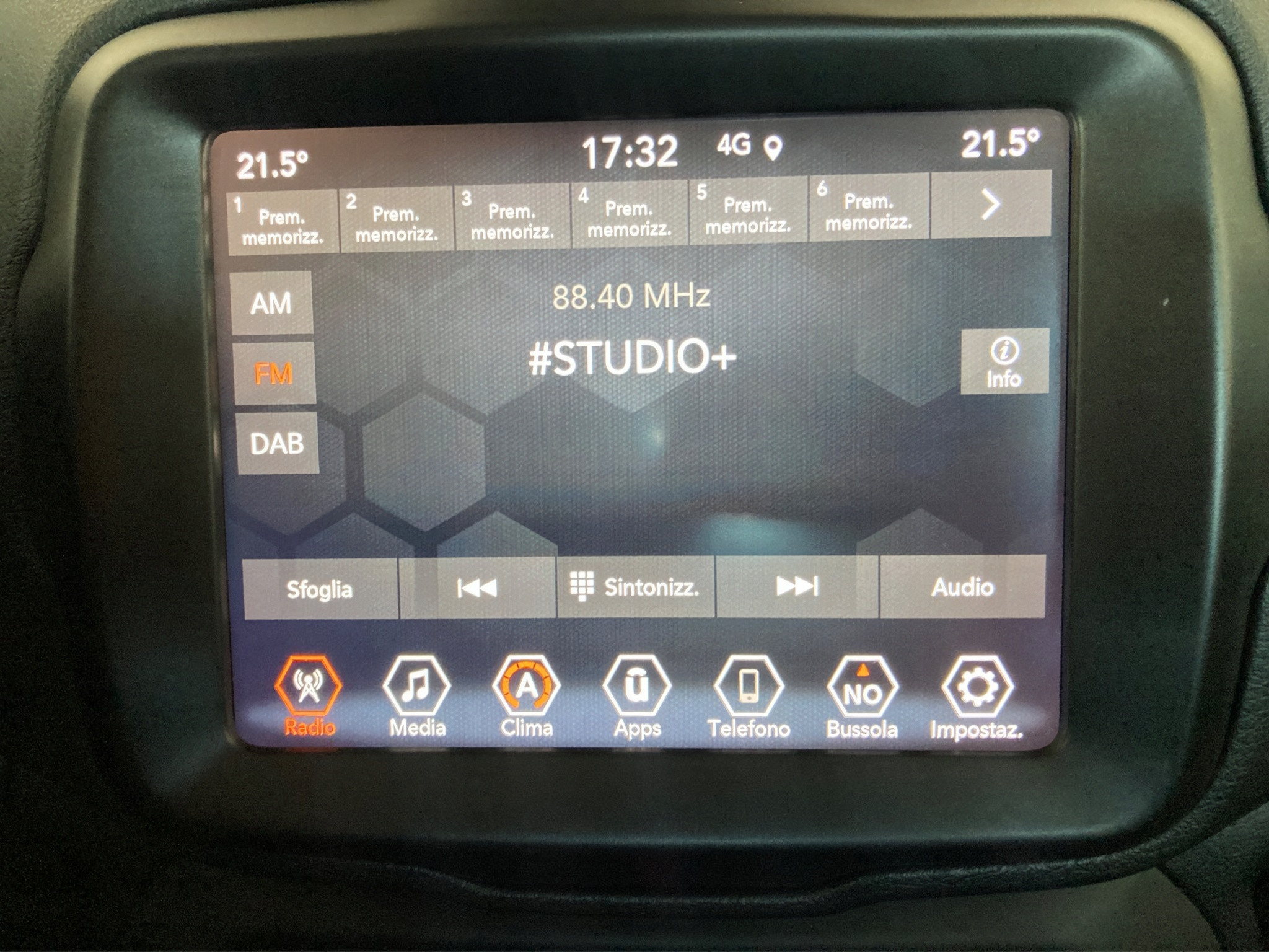 Jeep Renegade Usato 2022 Renegade Modena