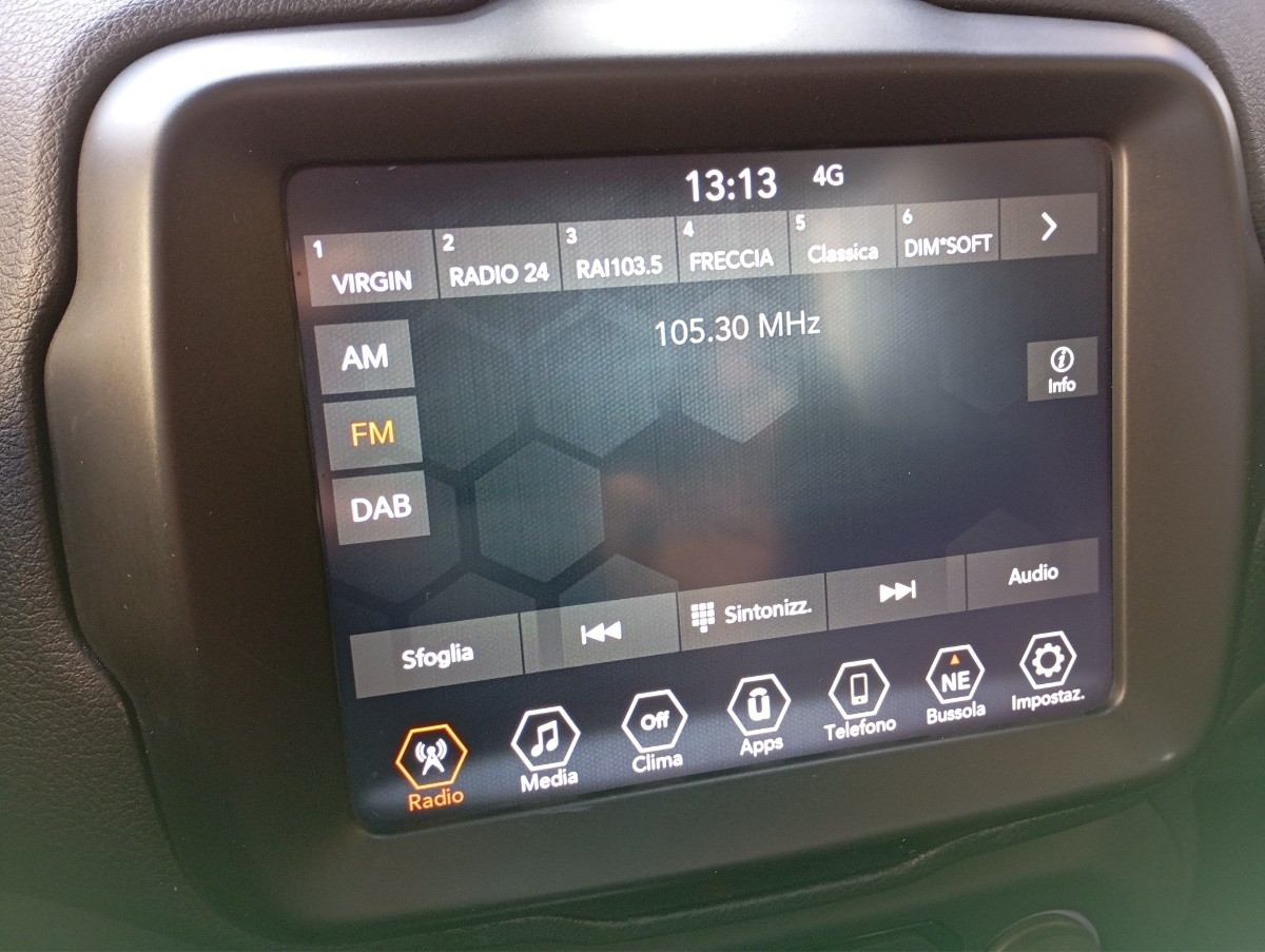 Jeep Renegade Usato 2021 Renegade San Vendemiano