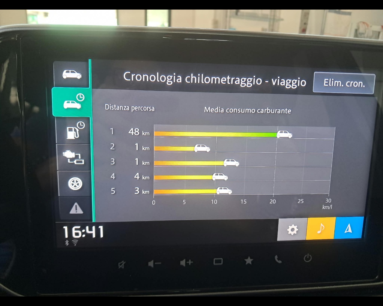 Foto SUZUKI S-Cross 1.4h Top+ 4wd allgrip 129cv