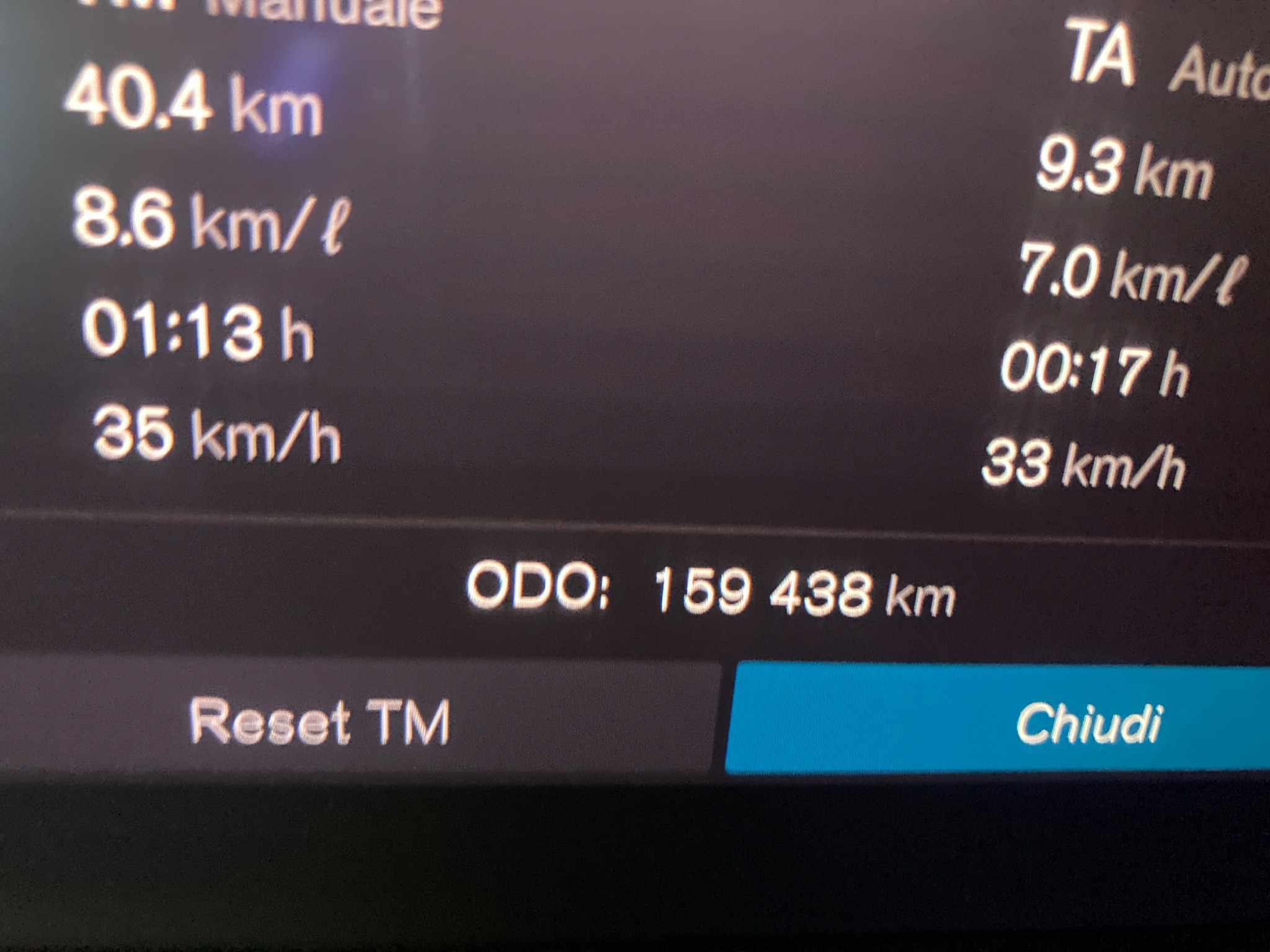 Volvo XC60 Usato 2022 XC60 Modena